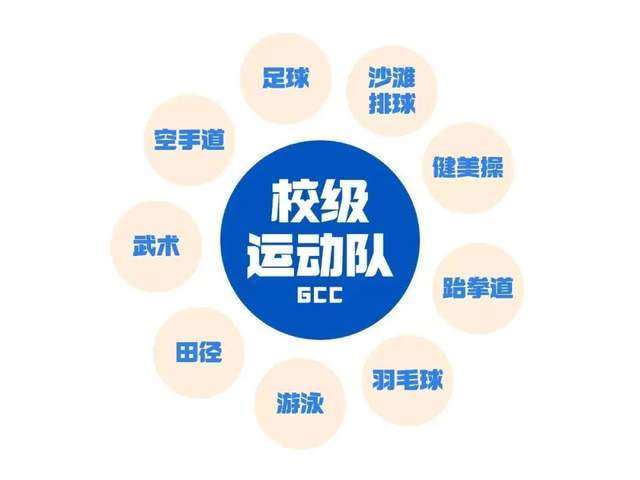 【华体网】 重磅！广州商学院首次承办国家级沙滩排球比赛