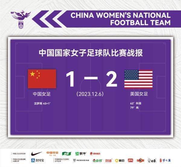 【华体网】国际足球友谊赛 | 中国女足1:2再负美国女足